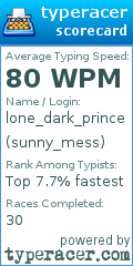 Scorecard for user sunny_mess