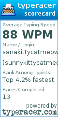 Scorecard for user sunnykittycatmeow