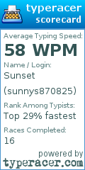 Scorecard for user sunnys870825