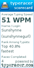 Scorecard for user sunshynnegurl