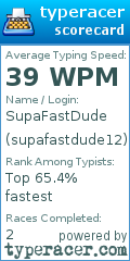 Scorecard for user supafastdude12