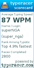 Scorecard for user super_nga
