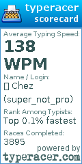 Scorecard for user super_not_pro
