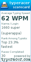 Scorecard for user superappa