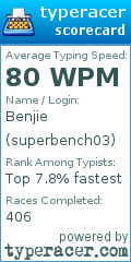 Scorecard for user superbench03