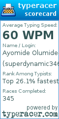 Scorecard for user superdynamic346