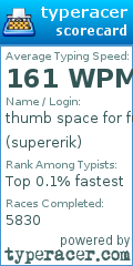 Scorecard for user supererik