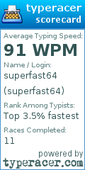 Scorecard for user superfast64