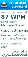 Scorecard for user superfasttyperguy