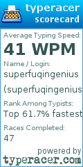 Scorecard for user superfuqingenius