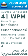 Scorecard for user superioanaboss