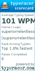 Scorecard for user superiorrelentless