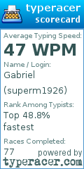 Scorecard for user superm1926