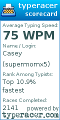 Scorecard for user supermomx5