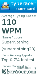 Scorecard for user supernothing28