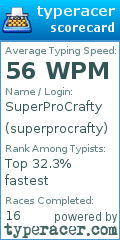 Scorecard for user superprocrafty