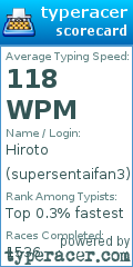 Scorecard for user supersentaifan3