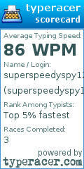 Scorecard for user superspeedyspy1231