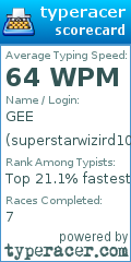 Scorecard for user superstarwizird101