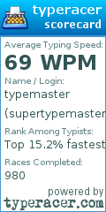 Scorecard for user supertypemaster9