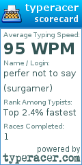 Scorecard for user surgamer