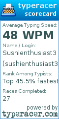 Scorecard for user sushienthusiast3
