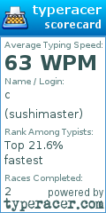Scorecard for user sushimaster