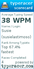 Scorecard for user susielastimoso