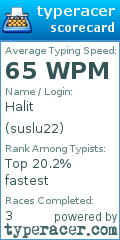 Scorecard for user suslu22