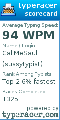 Scorecard for user sussytypist