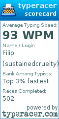 Scorecard for user sustainedcruelty