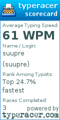 Scorecard for user suupre