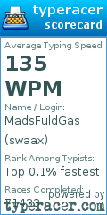 Scorecard for user swaax