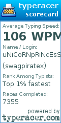 Scorecard for user swagpiratex