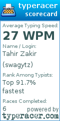 Scorecard for user swagytz