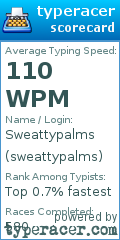 Scorecard for user sweattypalms