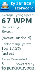 Scorecard for user sweet_android