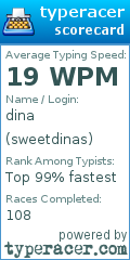 Scorecard for user sweetdinas