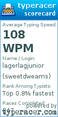 Scorecard for user sweetdweams