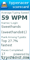Scorecard for user sweethands81