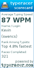 Scorecard for user swencs