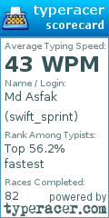 Scorecard for user swift_sprint