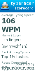 Scorecard for user swimwithfish