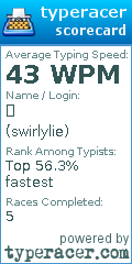 Scorecard for user swirlylie