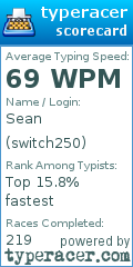 Scorecard for user switch250