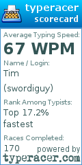 Scorecard for user swordiguy
