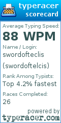 Scorecard for user swordoftelcis