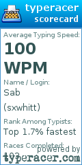 Scorecard for user sxwhitt