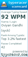 Scorecard for user syck