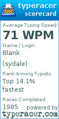 Scorecard for user sydale